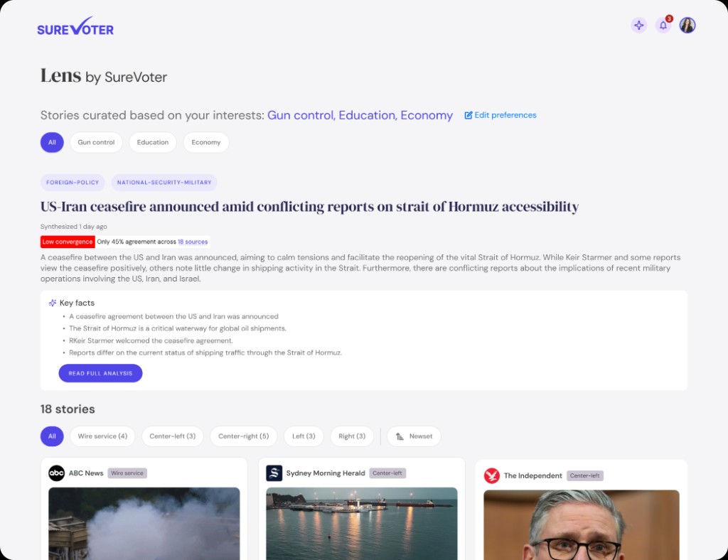 The Lens newsroom showing multi-source story analysis with convergence scoring